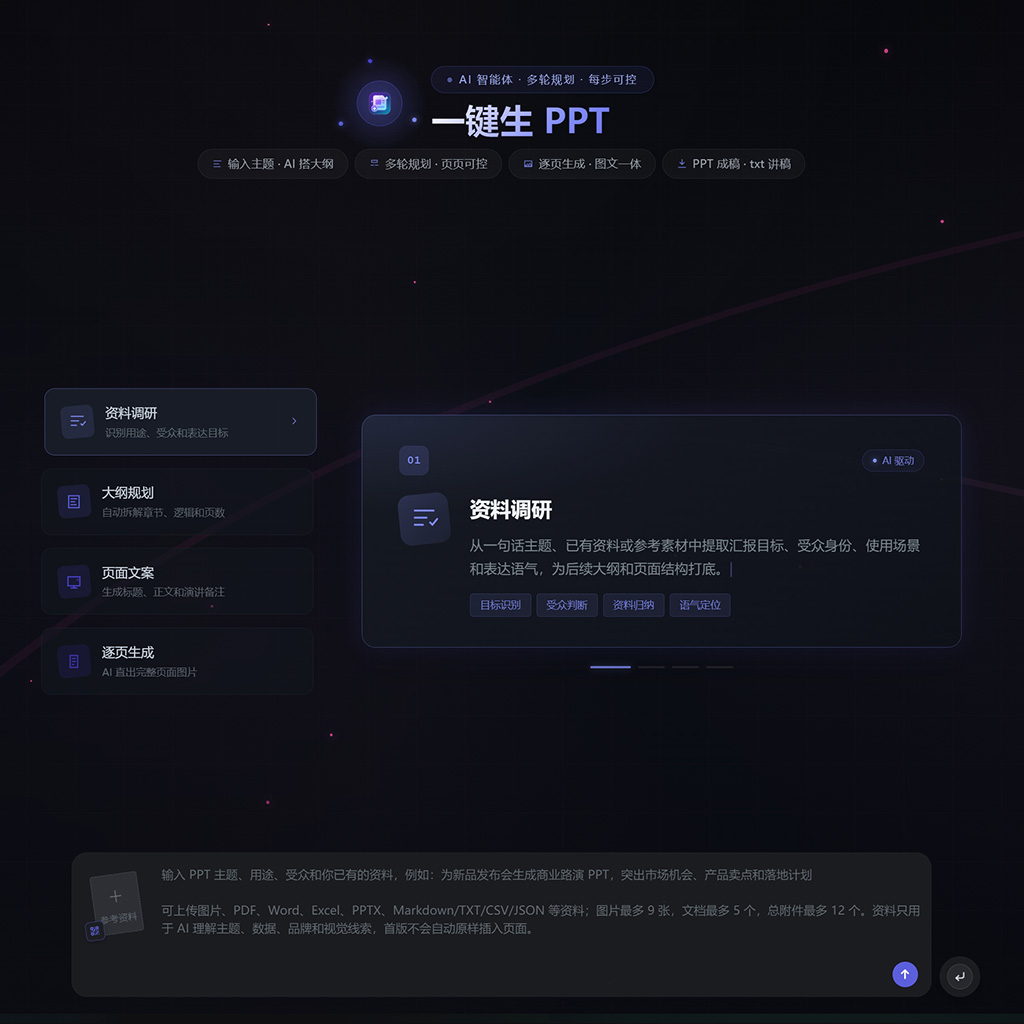 AI一键生成企业高管述职与商业计划书PPT